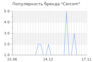 Популярность бренда cercom