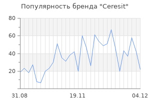 Популярность бренда ceresit