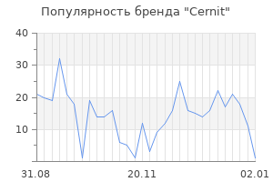 Популярность бренда cernit