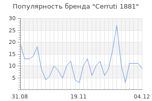Популярность бренда cerruti 1881