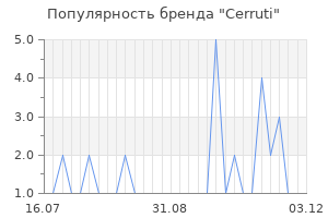 Популярность бренда cerruti