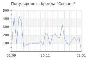 Популярность бренда cersanit