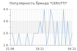 Популярность бренда cerutti
