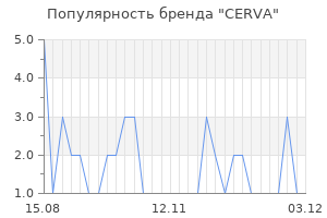 Популярность бренда cerva