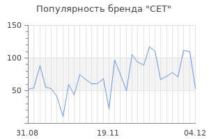 Популярность бренда cet