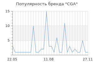 Популярность бренда cga