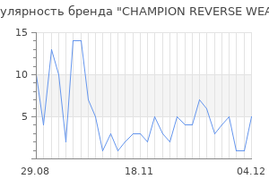 Популярность бренда champion reverse weave
