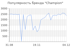 Популярность бренда champion