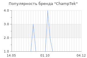 Популярность бренда champtek