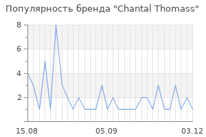 Популярность бренда chantal thomass