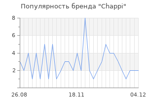Популярность бренда chappi