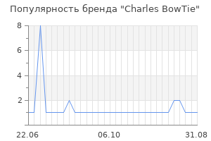Популярность бренда charles bowtie