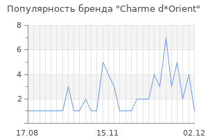Популярность бренда charme d orient