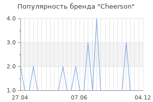 Популярность бренда cheerson