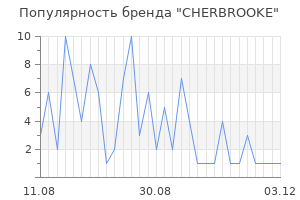 Популярность бренда CHERBROOKE