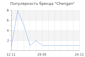 Популярность бренда Cherigan