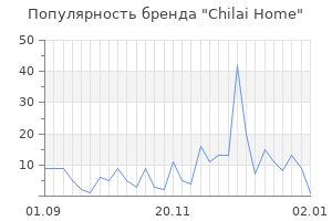 Популярность бренда chilai home