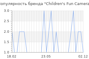 Популярность бренда Children's Fun Camera