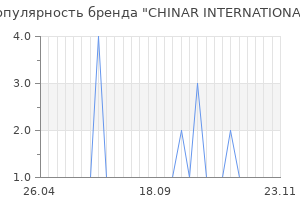 Популярность бренда chinar international
