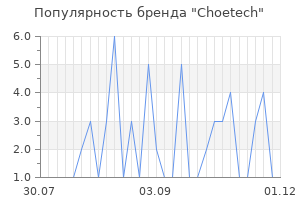 Популярность бренда choetech