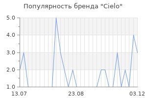 Популярность бренда cielo