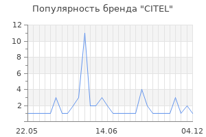 Популярность бренда CITEL
