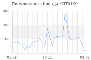 Популярность бренда citilux
