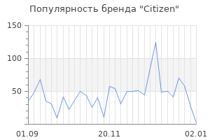 Популярность бренда citizen