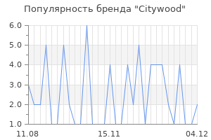 Популярность бренда citywood