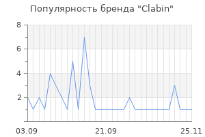 Популярность бренда clabin