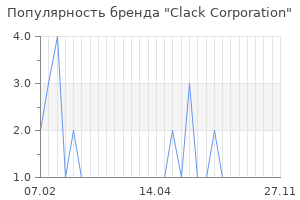 Популярность бренда clack corporation