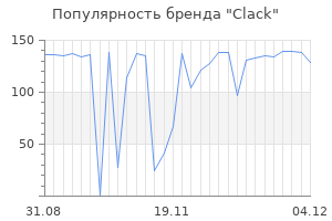 Популярность бренда Clack