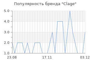 Популярность бренда clage