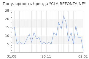 Популярность бренда clairefontaine