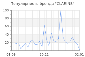 Популярность бренда clarins