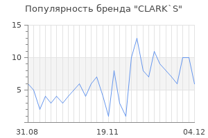 Популярность бренда clark s
