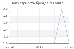 Популярность бренда clark
