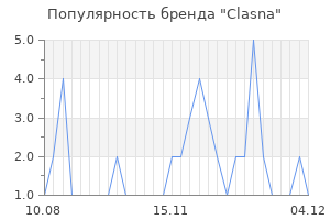 Популярность бренда clasna