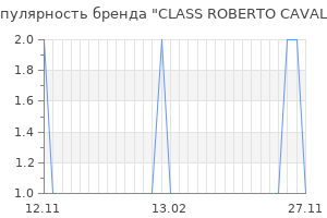 Популярность бренда class roberto cavalli
