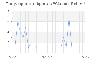 Популярность бренда Claudio Bellini
