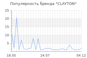 Популярность бренда clayton