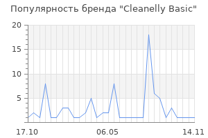 Популярность бренда Cleanelly Basic