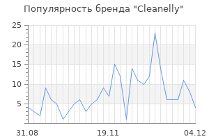 Популярность бренда cleanelly