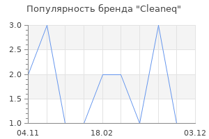 Популярность бренда Cleaneq
