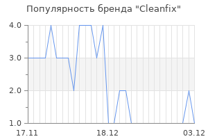 Популярность бренда cleanfix