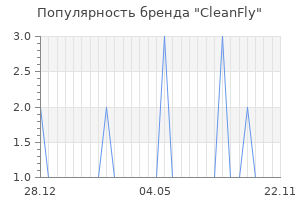 Популярность бренда CleanFly