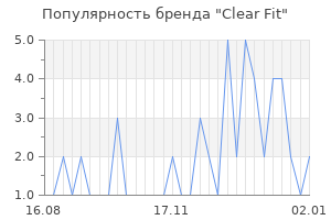 Популярность бренда clear fit
