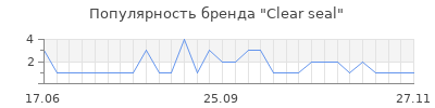 Популярность clear seal