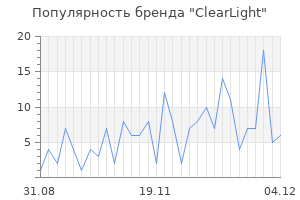 Популярность бренда clearlight