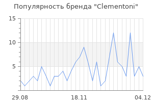 Популярность бренда clementoni